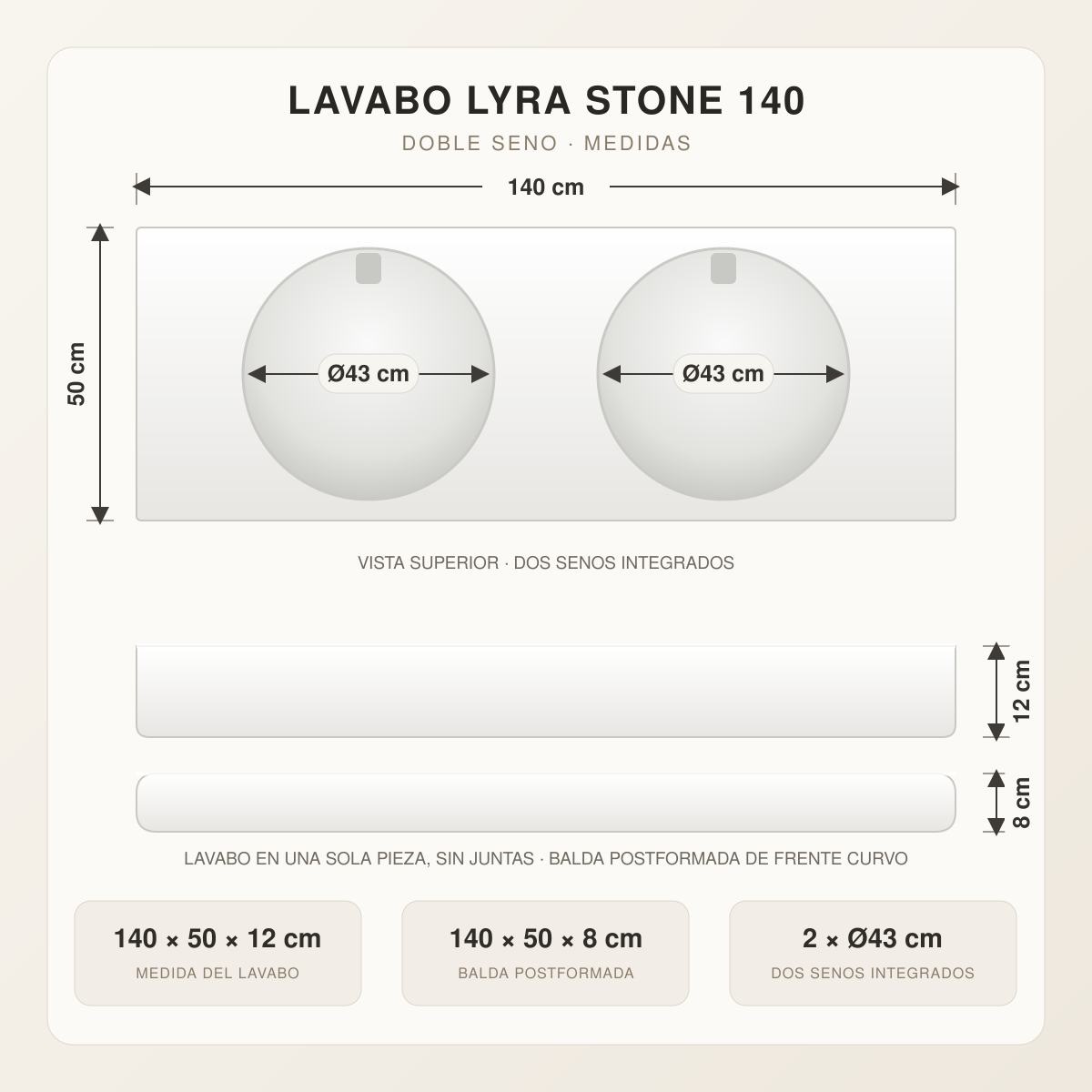 Lavabo Lyra Stone 140 con due vasche e specchio LED