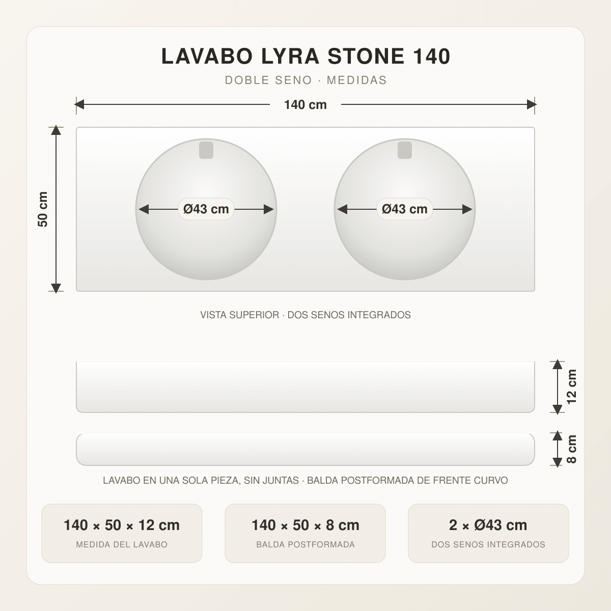 Lavabo Lyra Stone 140 con dos senos y espejo LED - Vintahome